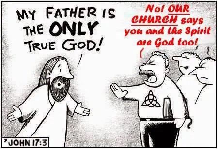 Image result for Jesus is not God